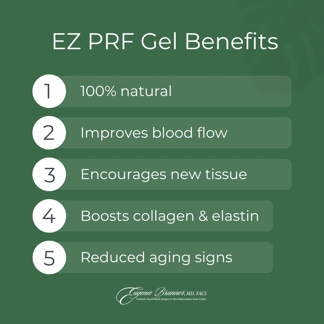brunner-princeton-nj-ez-prf-gel2 ez prf gel differences