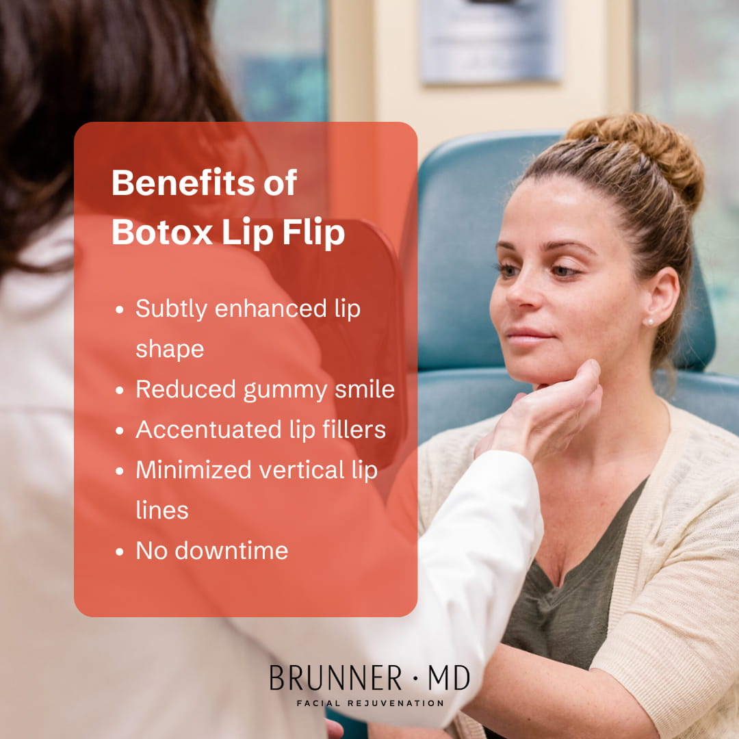 Lip Flip infographic